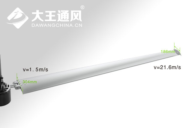 葉片由寬到窄(304-186mm),從厚到薄(43mm-21mm)的設(shè)計(jì) 葉片由寬到窄(304-186mm),從厚到薄(43mm-21mm)的設(shè)計(jì)