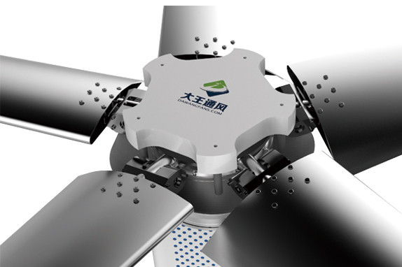 該如何選擇大型工業風扇變頻器