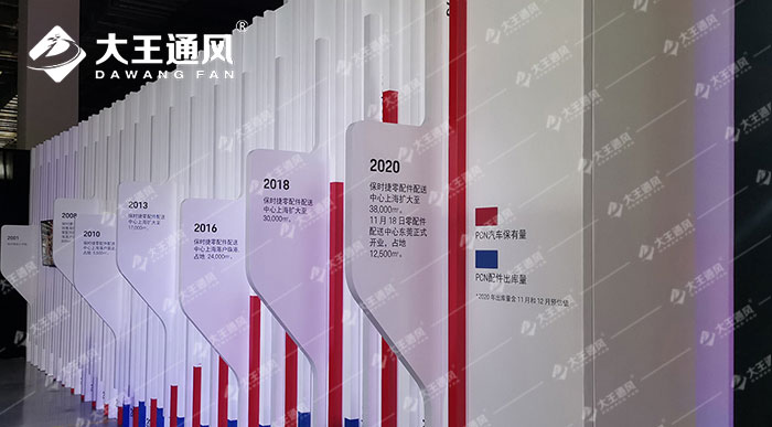 大王入駐保時(shí)捷國(guó)內(nèi)零配件配送中心