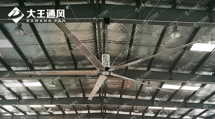 伊頓車間工業風扇