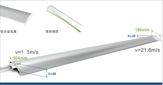 1695887394901415.png image.png