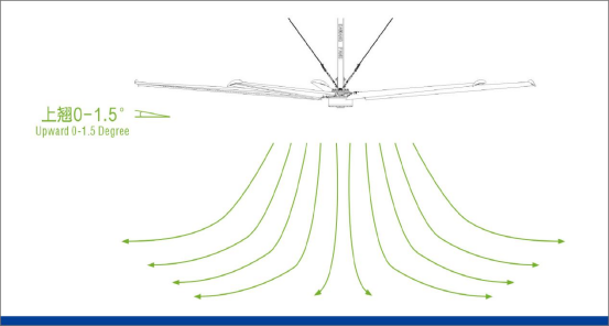 1695887418694258.png image.png