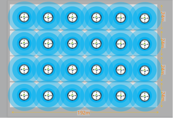 要運動也要舒適！CD球館新風(fēng)尚！大王通風(fēng)超大覆蓋，清涼無限！